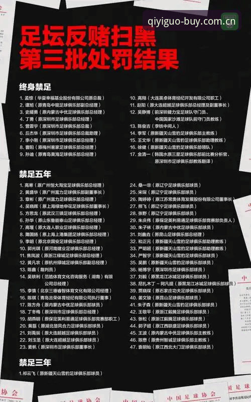 3大看点解析足协第三批禁足名单，奇异果买球用户深度体验报告