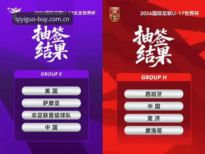 奇异果怎么安装 U17世界杯抽签揭晓,中国男女足分组详情与观赛指南
